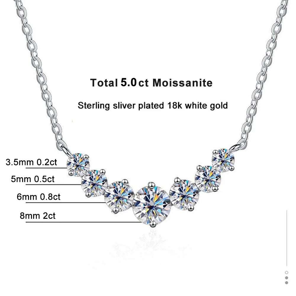 Pure Brilliance Necklace